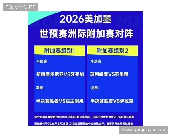 2026世界杯抽签有哪些限制条件
