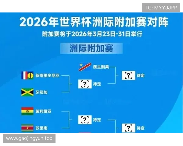 2026世界杯出线顺序怎么排