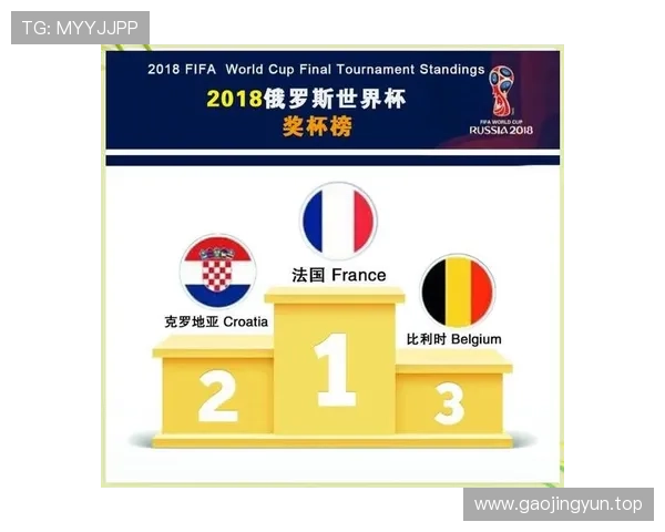 世界杯G组小组赛全部结束：四队最终成绩一览